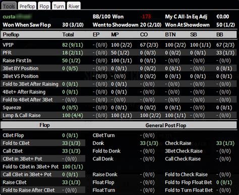 pokertracker|Try PokerTracker 4 for free .